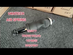 Καλωσήρθατε για έρευνα